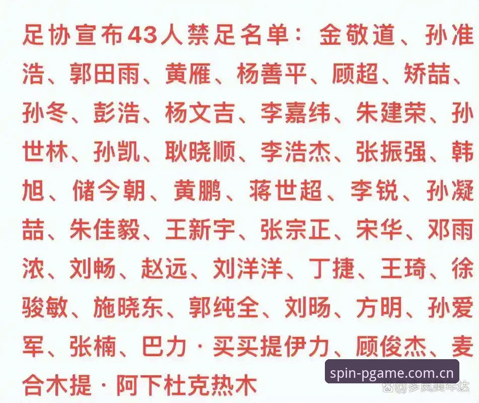 pg电子登录必备：足协第三批禁足名单深度解读教程