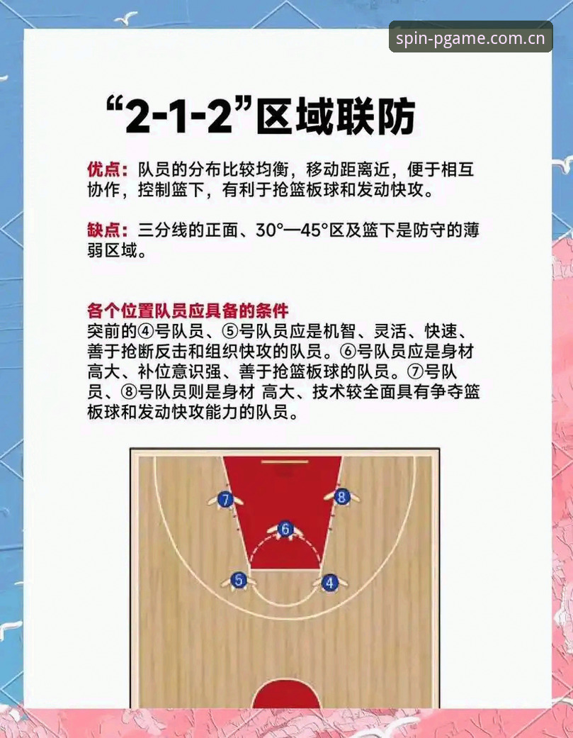 pg电子官方直营使用指南 北京男篮生死战调整实用指南:从G4困境看后场破局之道